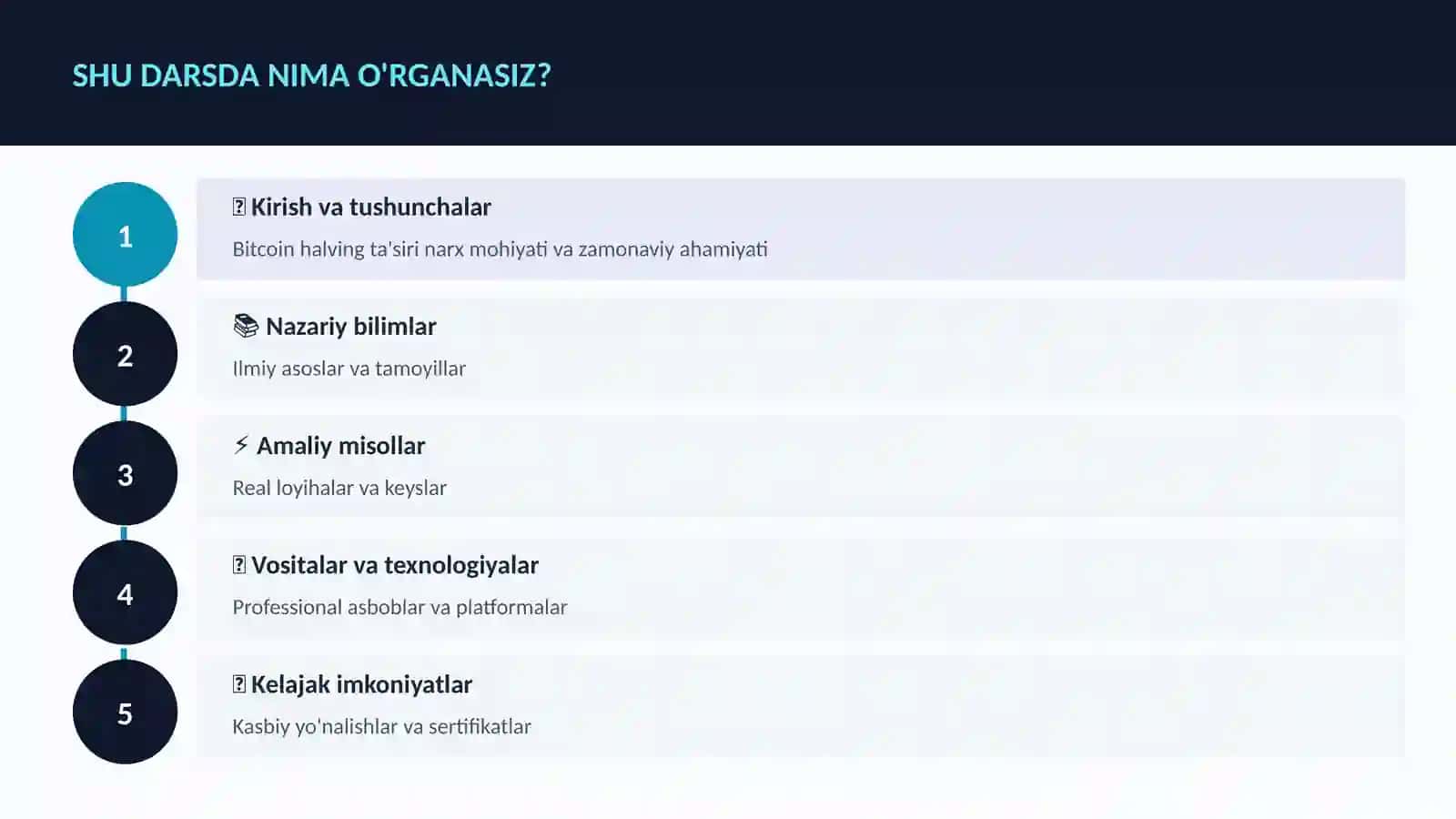 MOLIYA VA INVESTITSIYA 2026 4