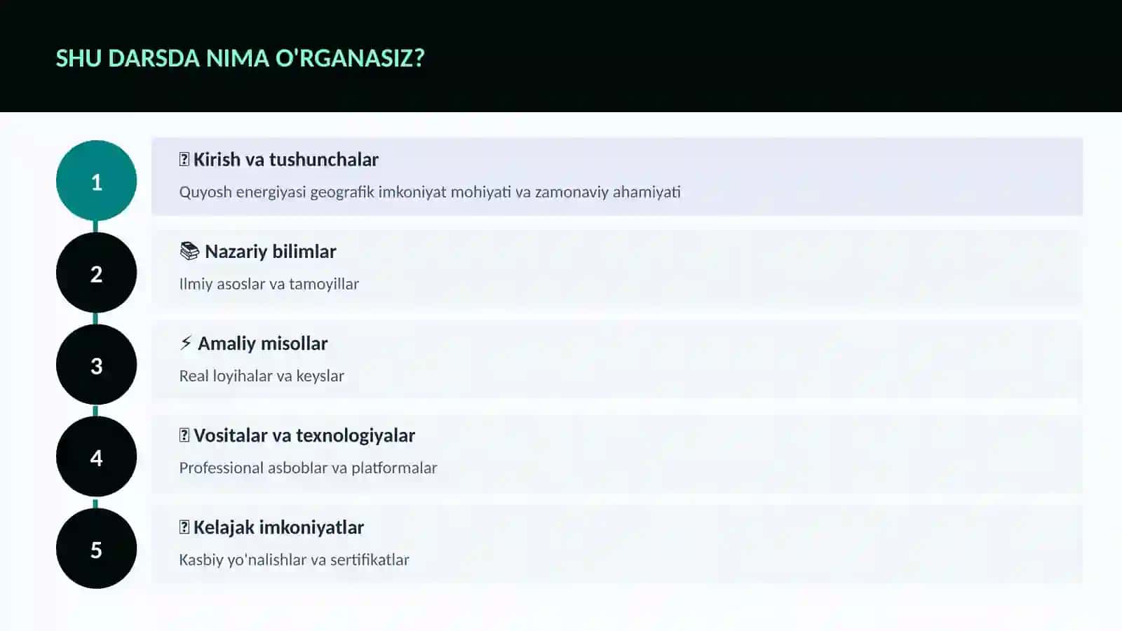 Quyosh energiyasi geografik imkoniyat 4