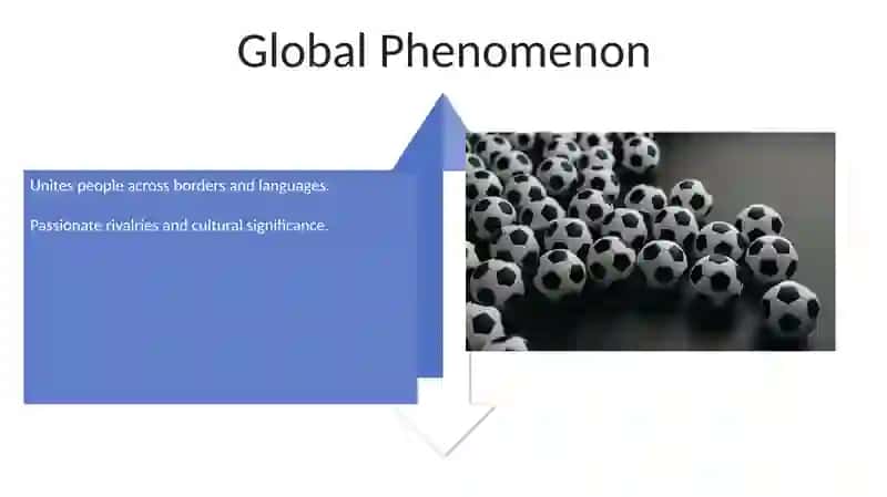 The Global Phenomenon of Football 4