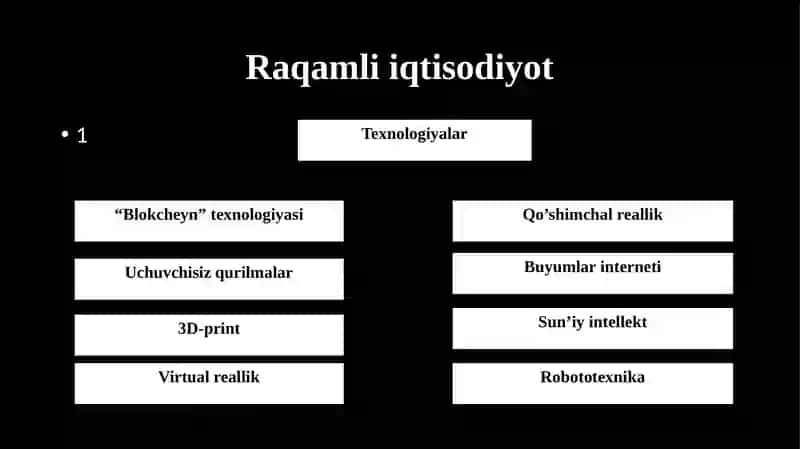 Raqamli iqtisodiyot tarkibiy qismlari 4