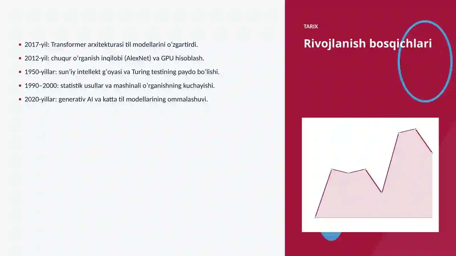 Edge AI va chekka hisoblash va iqlim oʻzgarishi: integratsiya qo'llanmasi 4