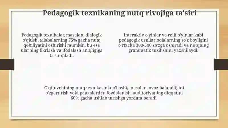 Pedagogik texnika va nutq madaniyati 4