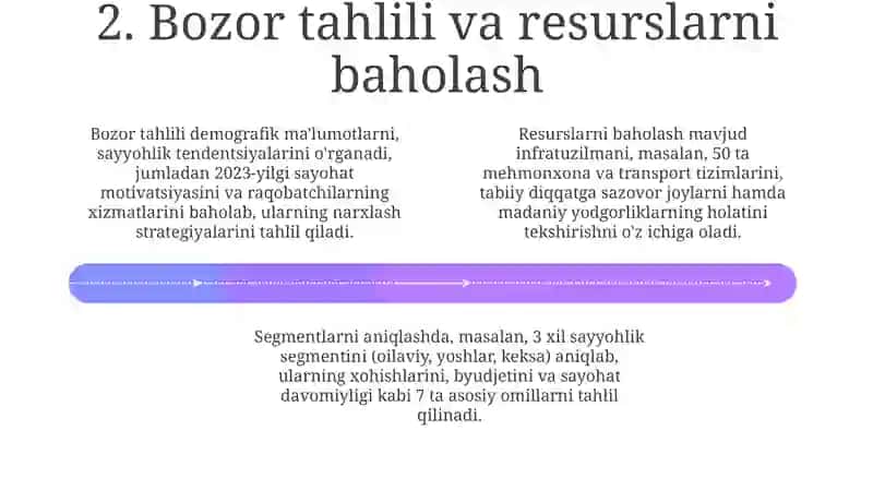Turistik marshrutlarni rejalashtirish bosqichlari 4
