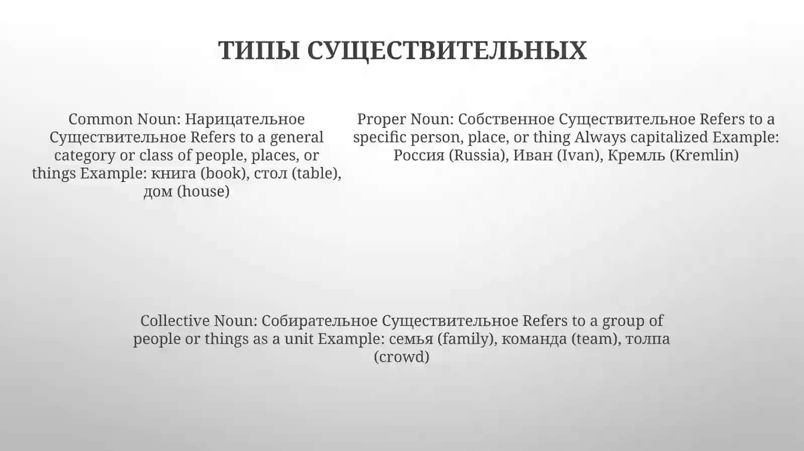 Имя Существительное 4