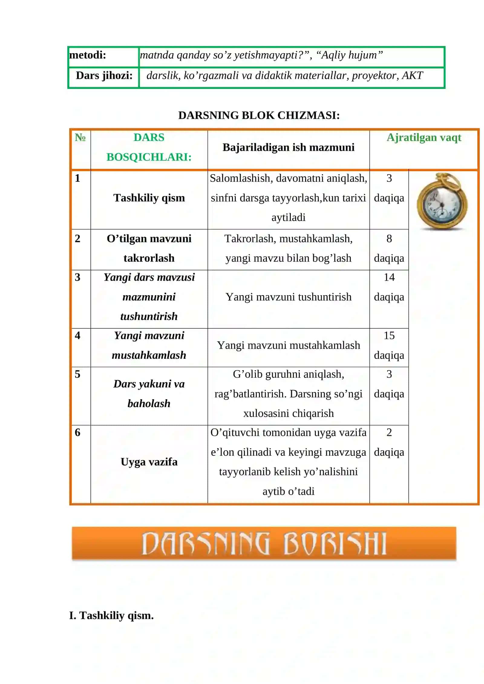 9-sinf Texnologiya fanidan Kasb tanlashda mening kelgusi rejalarim mavzusida ochiq dars ishlanma 4