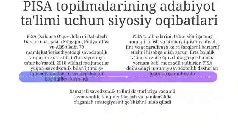 PISA tadqiqoti: Asosiy xulosalar 4