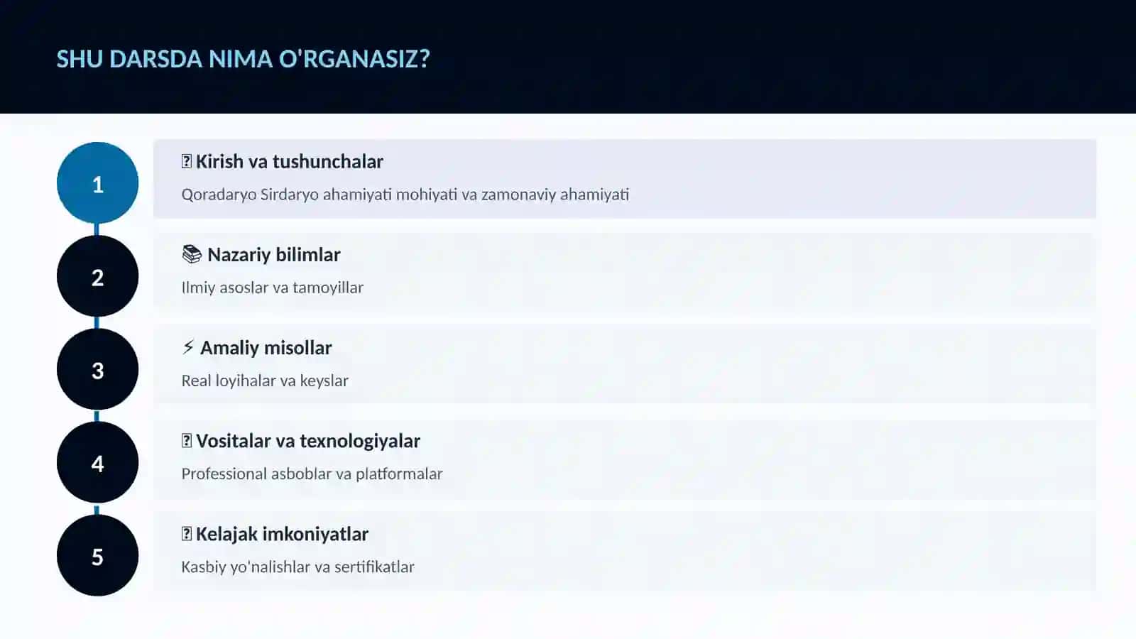 GEOGRAFIYA VA EKOLOGIYA 4