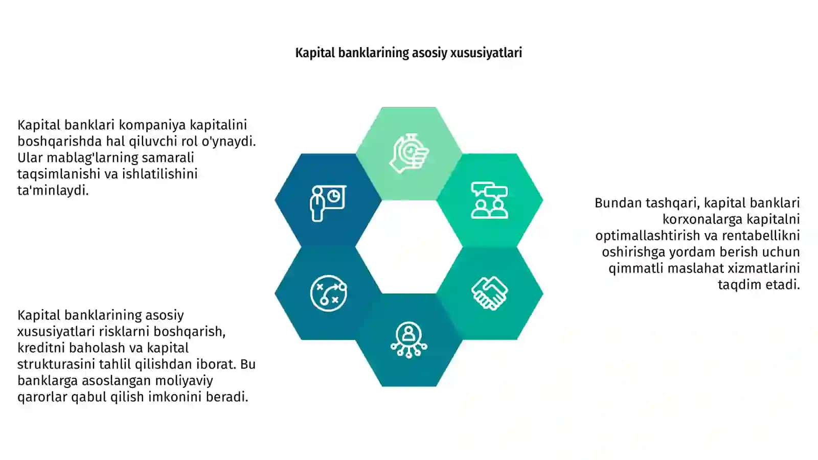 Kapital banklarining boshqarishi 4