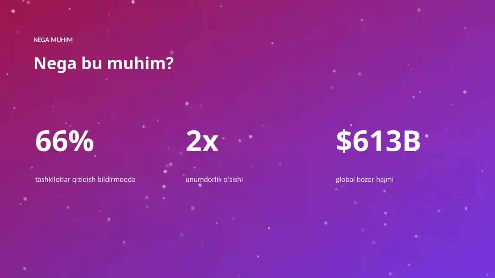 Sun'iy intellekt va premium taqdimot 4