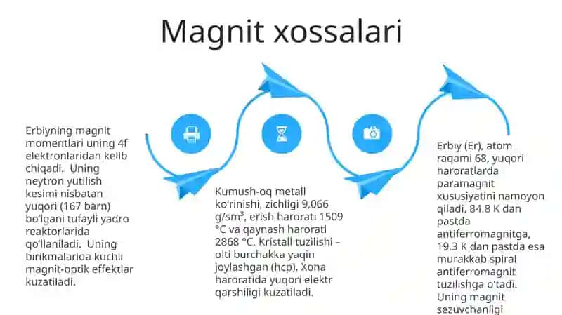 Eritmaning fizik xossalari 4