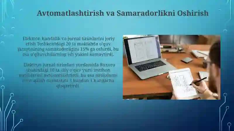 Elektron Kundalik va Jurnal Tizimlar 4