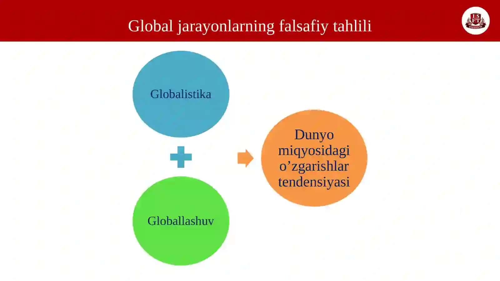 GLOBAL JARAYONLAR VA BARQAROR TARAQQIYOT 4