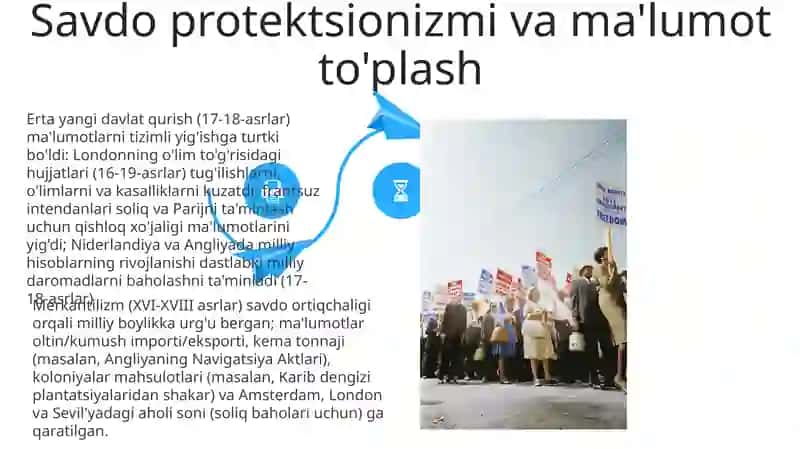 Iqtisodiy ma'lumotlar tarixi 4