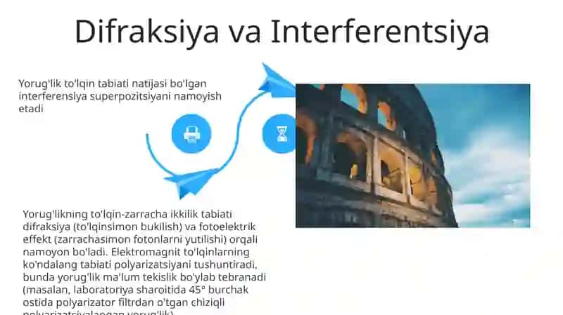 Yoruglik tuzilishi 4