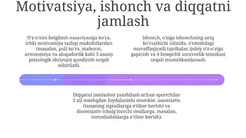 Sport psixologiyasi 4