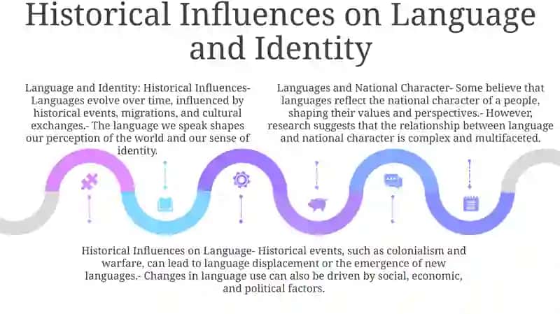 Languages And National Character 4