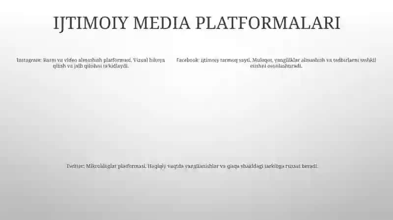 Ijtimoiy Media Shakllari 4
