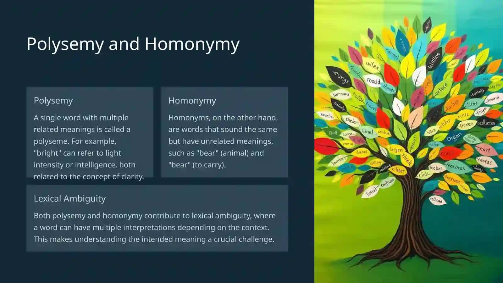 The Problem of Synonymy in Modern English 4
