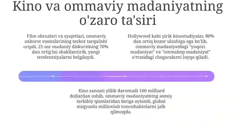 Kino va ommaviy madaniyat 4