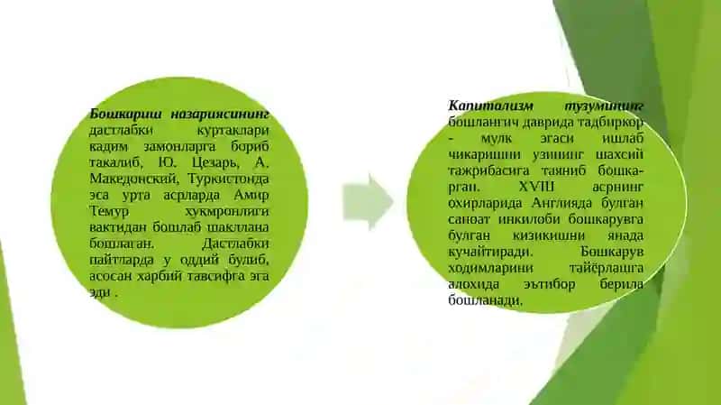 Менежмент назарияси ва унинг босқичлари. 4