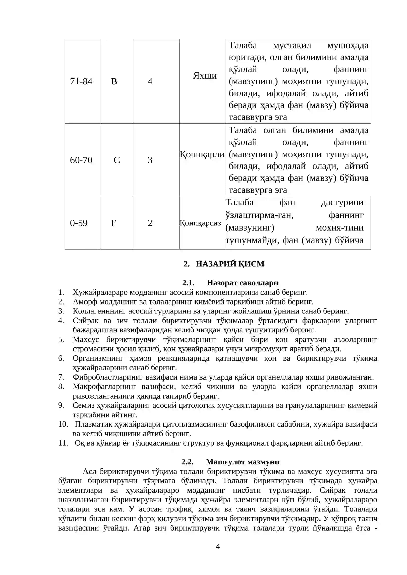 ТЎҚИМАЛАР ҲАҚИДА ТУШУНЧА. БИР ҚАВАТЛИ ЭПИТЕЛИЙ 4