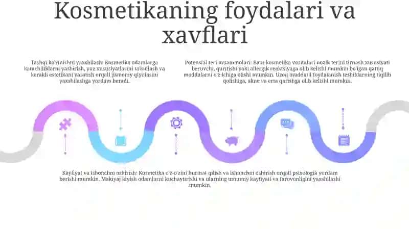 Kosmetika Mahsulotlari 4