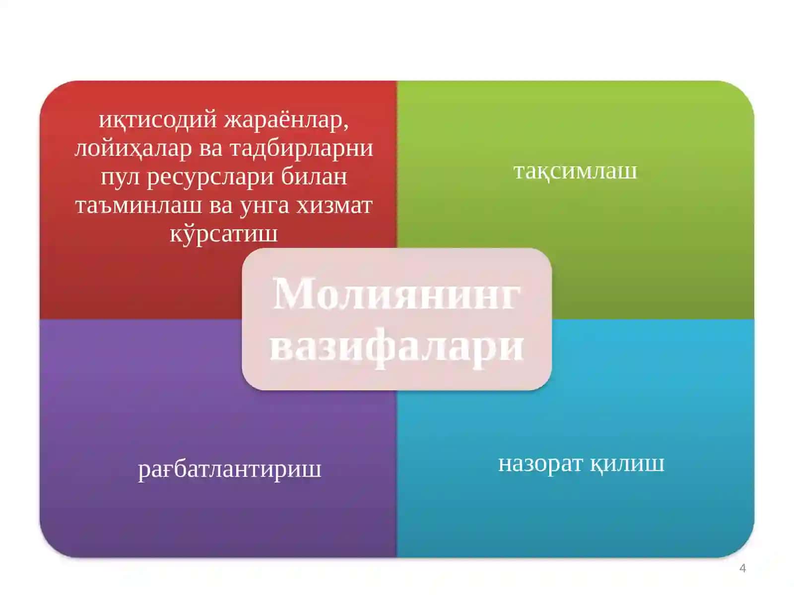 Миллий иқтисодиёт молия ва пул оқимлари йўналишлари 4