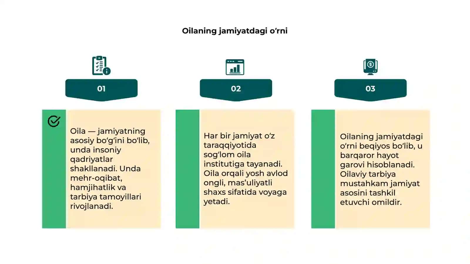 Oila mazmuni va mohiyati 4