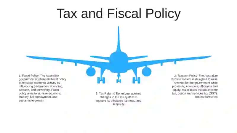 Structure of Government 4