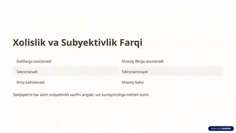 Ilmiy tadqiqot metodologiyasiga xolisliklar. 4