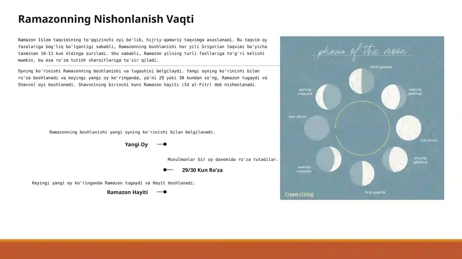 Ramazon bayrami: Muqaddas an'analar va ma'naviy yuksalish 4