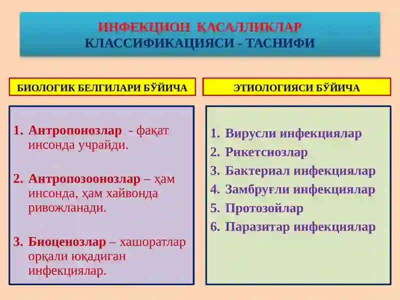 ИНФЕКЦИОН КАСАЛЛИКЛАР 4