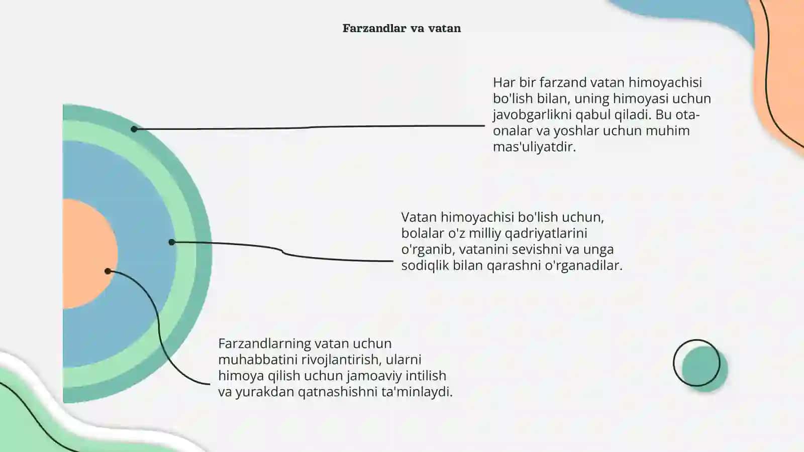 Har bir farzand Vatan himoyachisidir 4