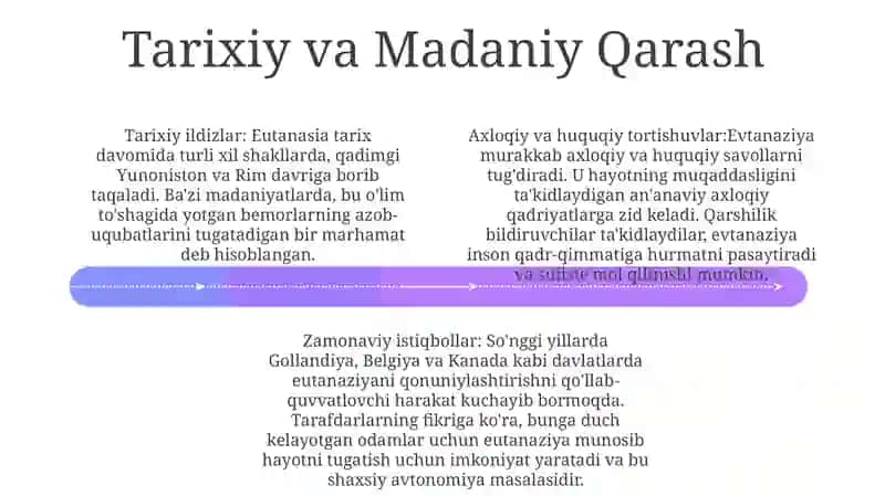 Evtanaziya 4