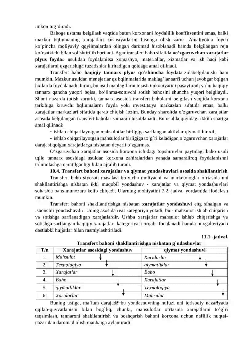 Baho siyosati va transfert bahoni shakllantirish 4