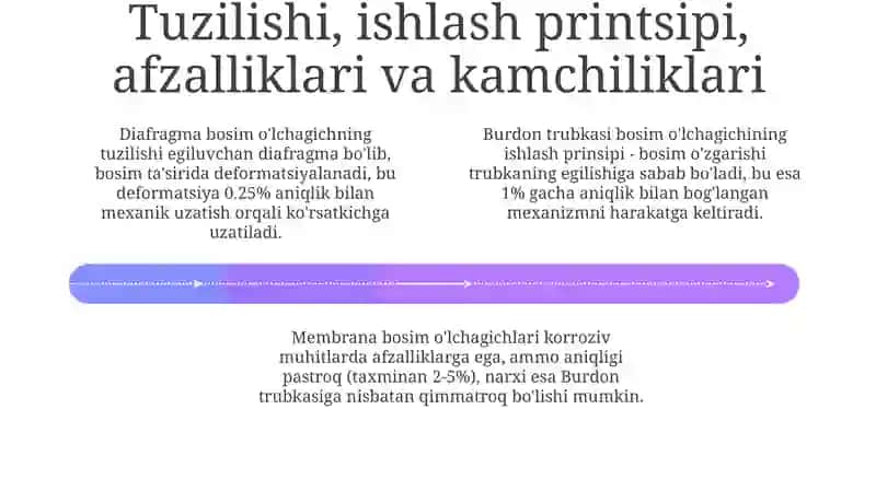 Silfonli, membranali va Bourdon trubkali manometrlar 4
