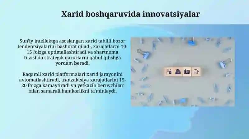 Barqaror xarid amaliyoti 4