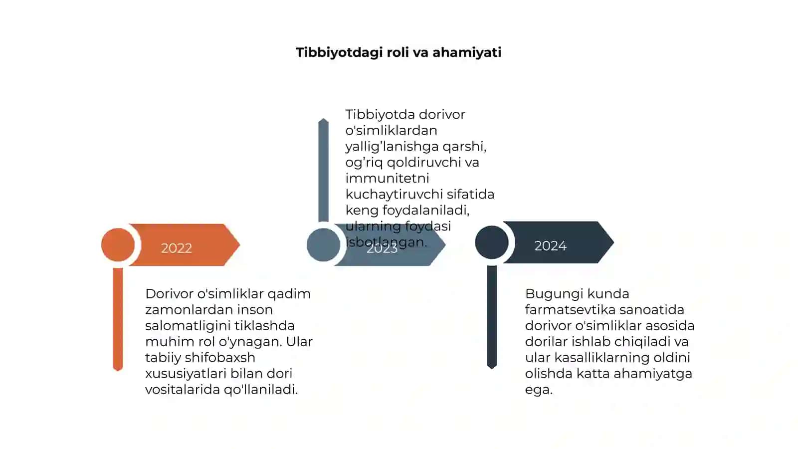 Dorivor o'simliklarning tibbiyotda qo'llanilishi 4