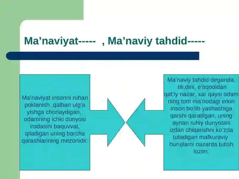 Globallashuv jarayonida ma’naviyatga taxdid 4