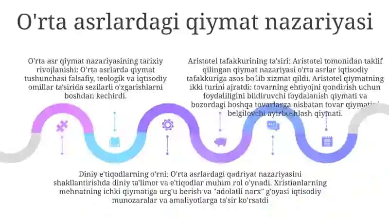 Qadriyat Nazariyasining Shakllanish Tarixi 4