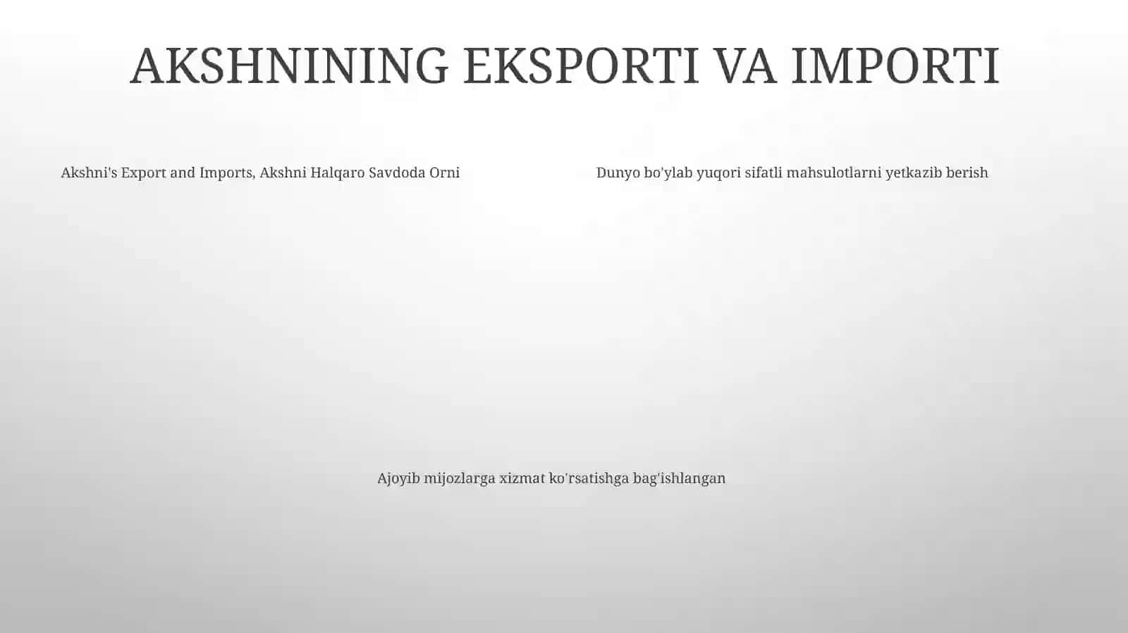 Akshni Halqaro Savdoda Orni 4