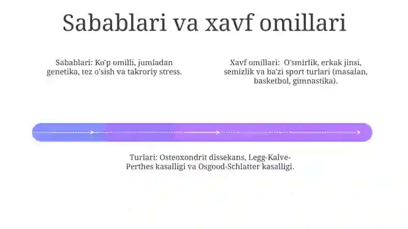 Osteoxondropatiyalar haqida 4