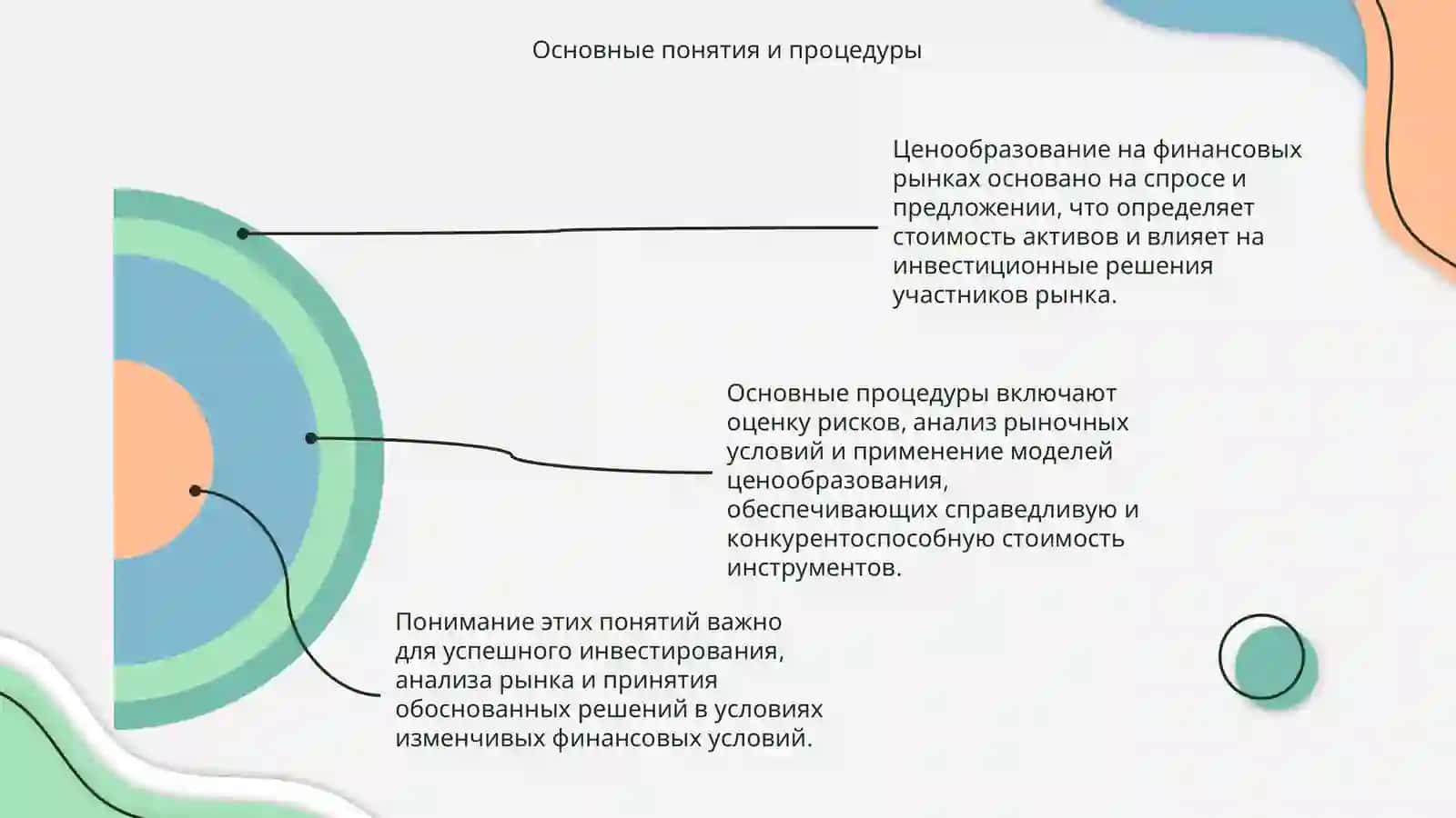 Ценообразование на финансовых рынках 4