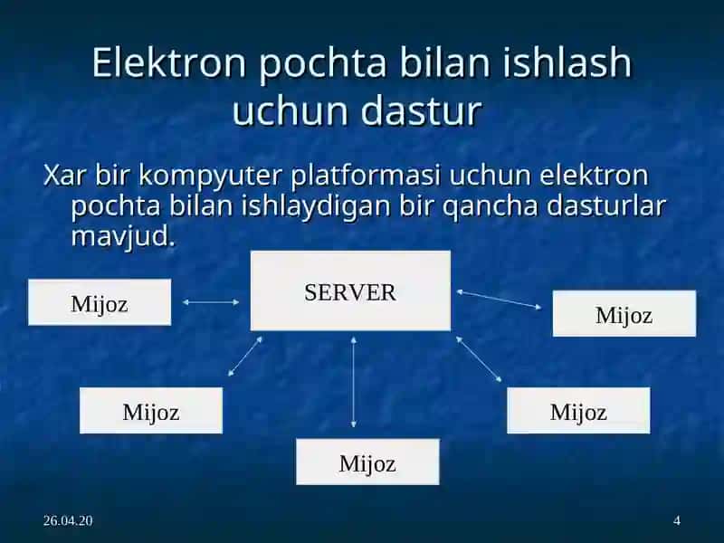 Elektron pochta xizmati 4