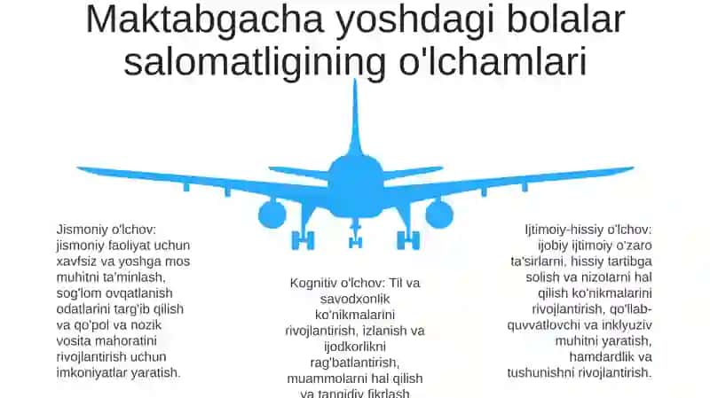Sog‘lomlashtirish Tadbirlarini Tashkil Etish 4