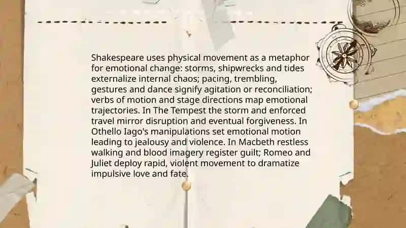 The movement illustrated in Shakespeare 4