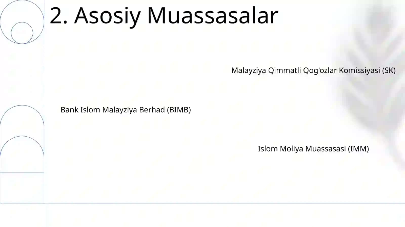 Islom moliyasining rivojlanishi Malayziya miqyosisida 4