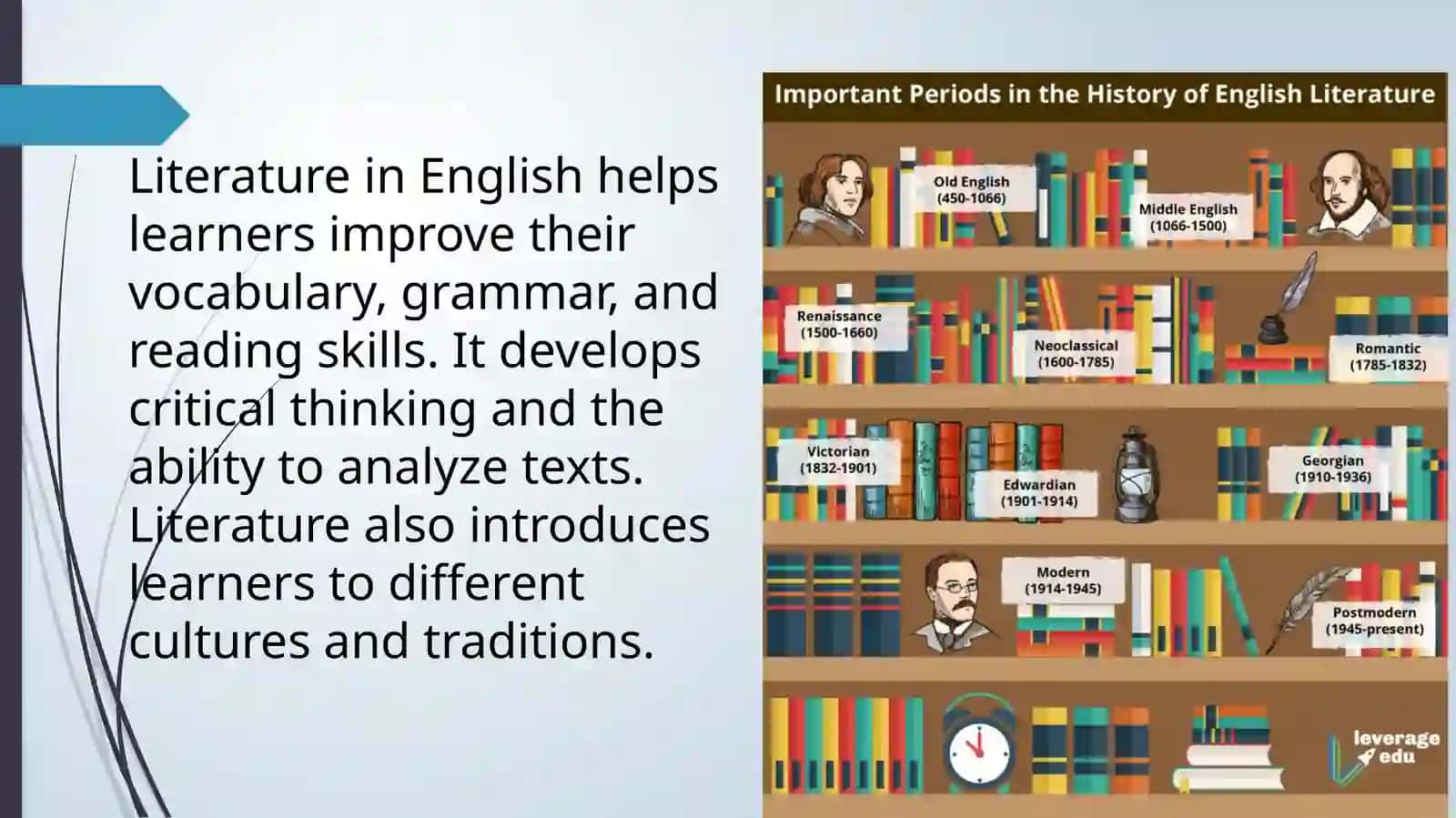 INTRODUCTION TO LITERATURE IN ENGLISH 4