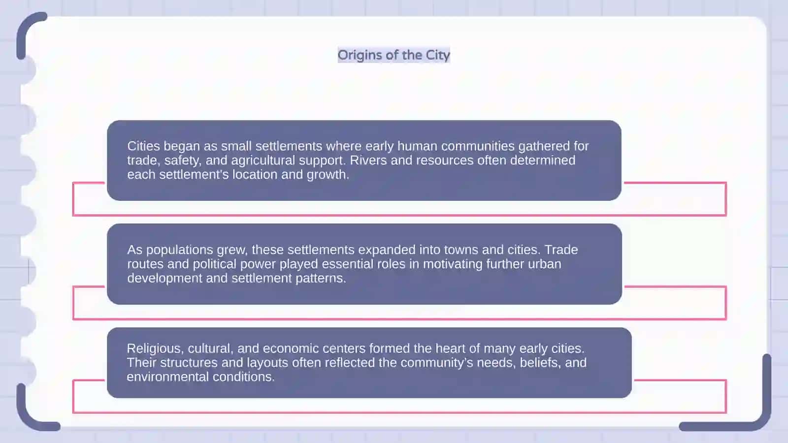 Changing cities. The history of a city 4