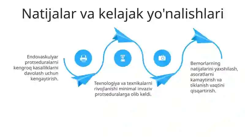 Endovaskulyar operatsiyalar 4